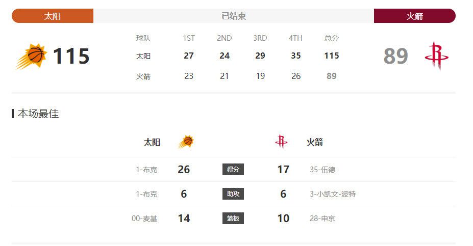 萨内也很喜欢图赫尔。